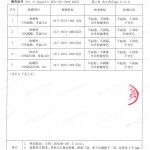 安吉重防腐地坪,安吉超强耐腐蚀涂料-缩略图4